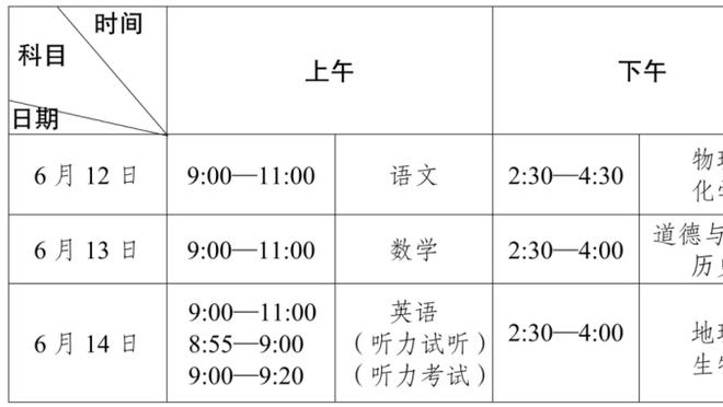 53球！理查利森英超进球数追平贝尔、科斯塔、埃尔南德斯